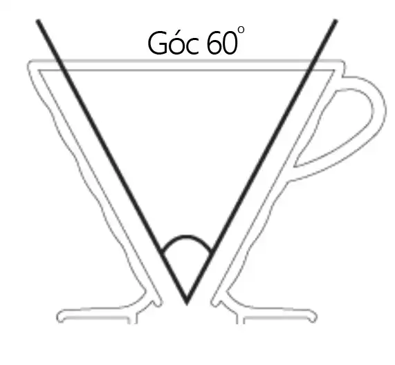 V60 goc 60 do
