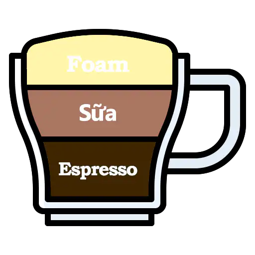 Cappuccino Ratio